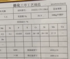 工藝、工序